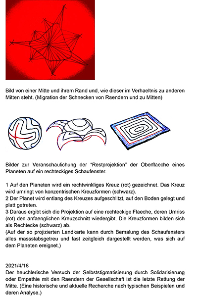 Text und Zeichnung Michael
                      Stephan